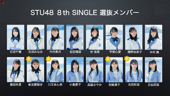 Stu48 Announced 8th Single With Triangle Center Si Doitsu English