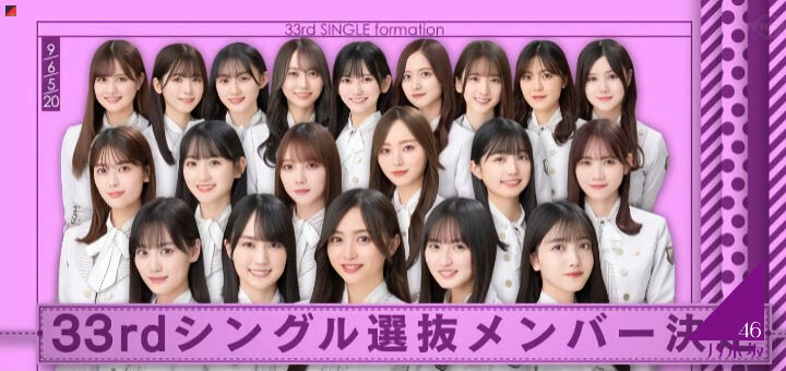 Covers For 33rd Single By Nogizaka46 Revealed – SI-Doitsu English